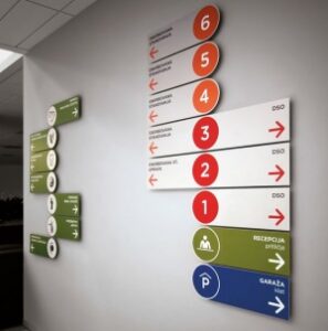 Wayfinding Signs wayfinding 297x300 Wayfinding Signs wayfinding 297x300